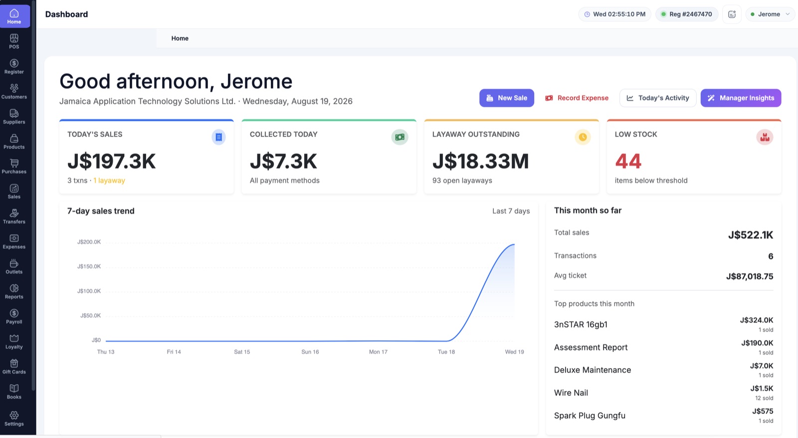 JATSApp dashboard — retail analytics and sales trend for a Jamaican business